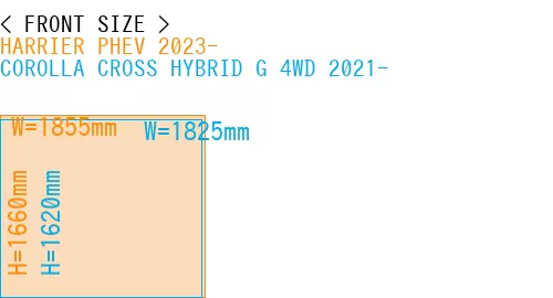 #HARRIER PHEV 2023- + COROLLA CROSS HYBRID G 4WD 2021-